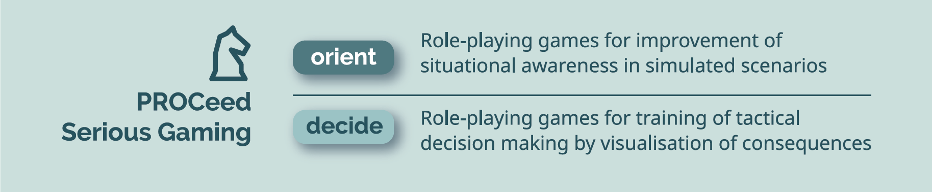 PROCeed Serious Gaming